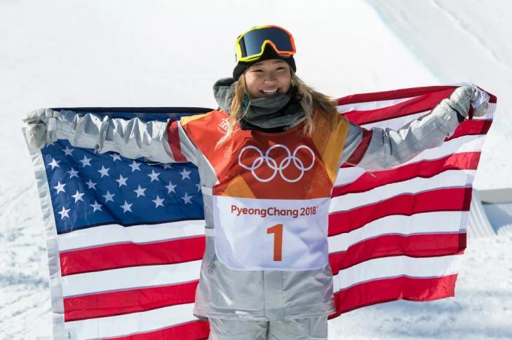 5 самых высокооплачиваемых спортсменов Олимпиады-2026
5 самых высокооплачиваемых спортсменов Олимпиады-2026