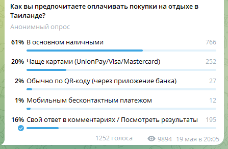 Опрос: российские туристы в Таиланде по-прежнему предпочитают расплачиваться наличкой Опрос: российские туристы в Таиланде по-прежнему предпочитают расплачиваться наличкой