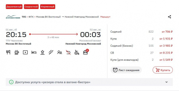 Отправиться из Москвы в Нижний Новгород скоростным поездом предлагается дешевле 600 рублей Отправиться из Москвы в Нижний Новгород скоростным поездом предлагается дешевле 600 рублей