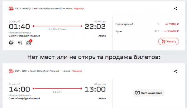 Уехать в Анапу туристам поможет крымский перевозчик Уехать в Анапу туристам поможет крымский перевозчик