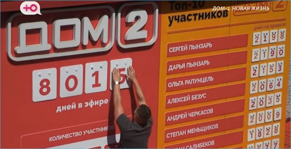 Последние новости дом 2 на сегодня 10 августа 2026