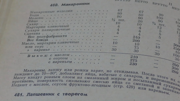 Как приготовить правильный макаронник. Рецепт из сборника кулинарных блюд 1968 года Как приготовить правильный макаронник. Рецепт из сборника кулинарных блюд 1968 года